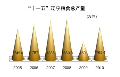 在线赌场排名