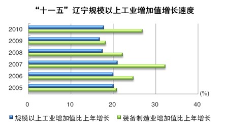 在线赌场排名