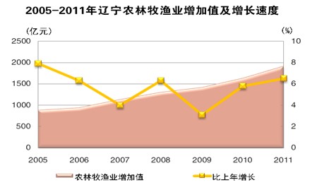 在线赌场排名