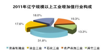 在线赌场排名