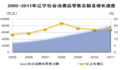 在线赌场排名