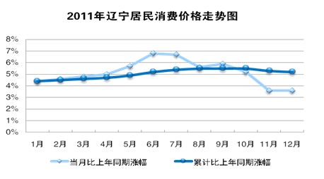 在线赌场排名
