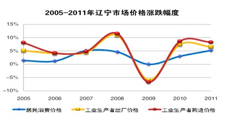 在线赌场排名