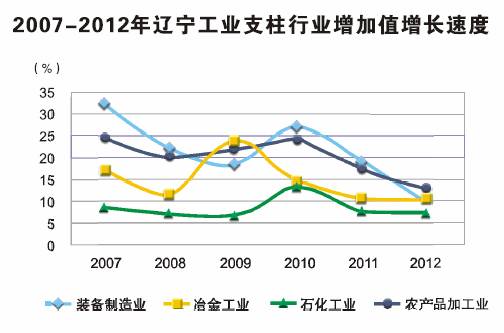 在线赌场排名