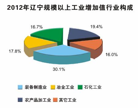 在线赌场排名