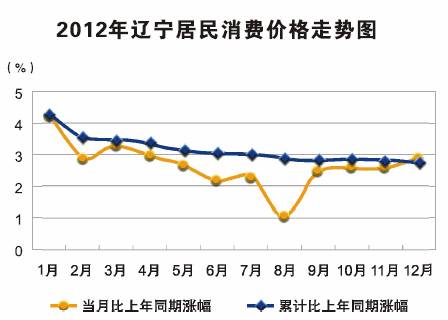 在线赌场排名