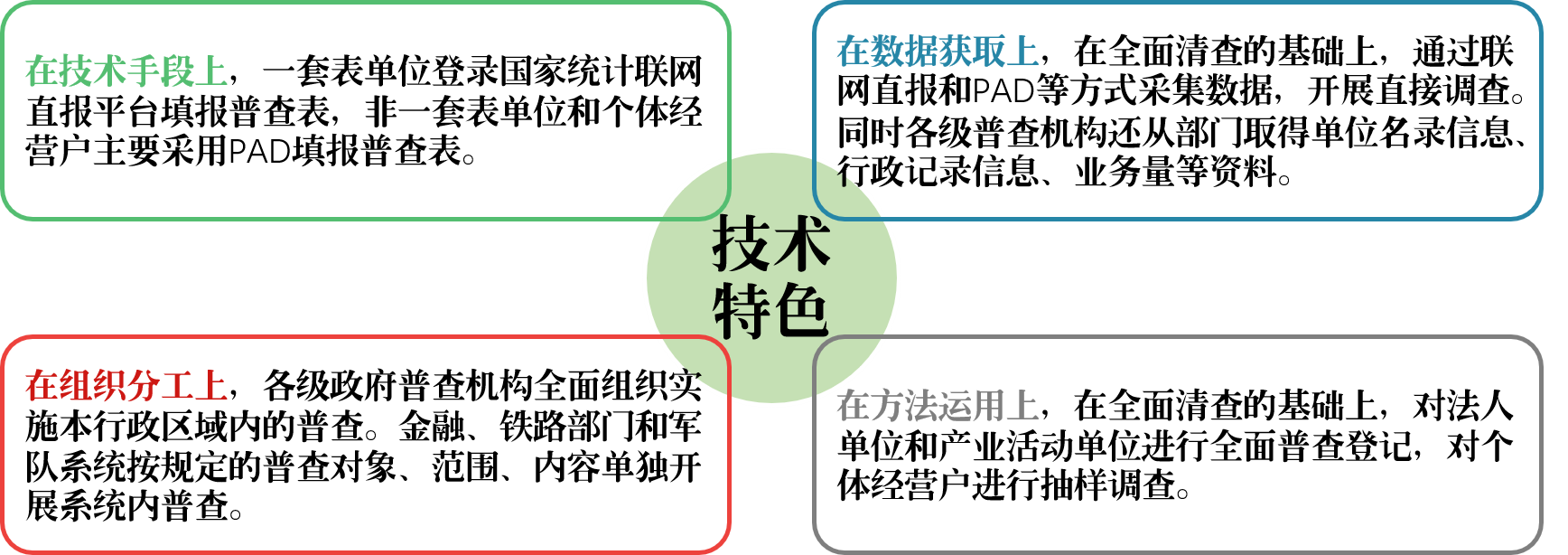 在线赌场排名