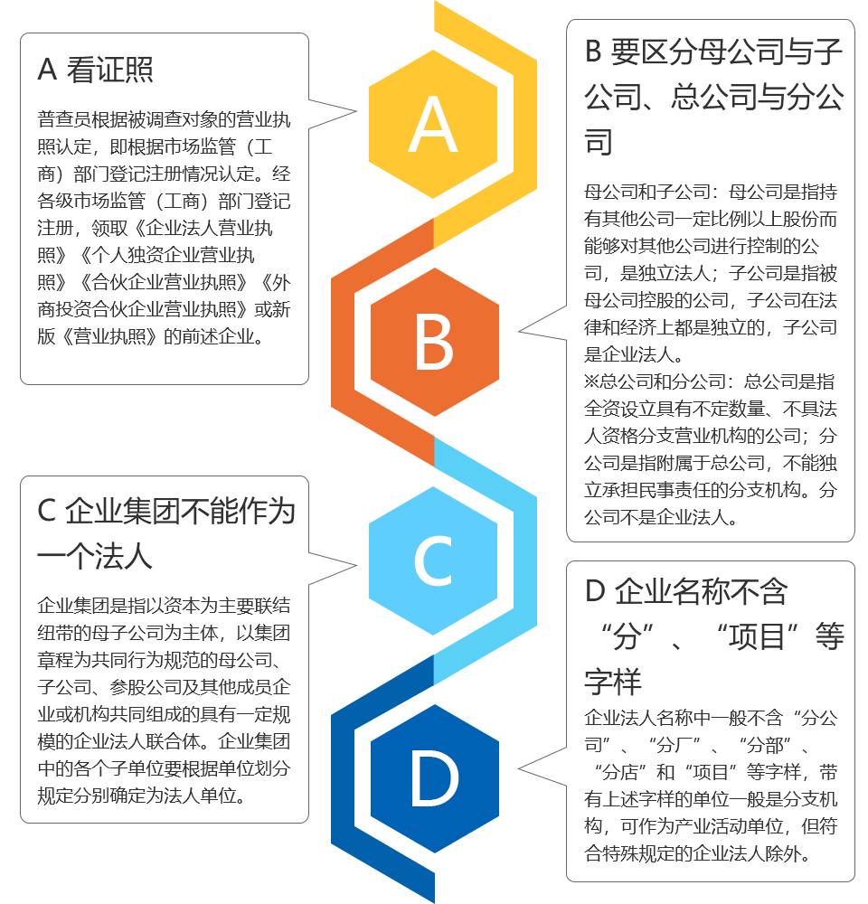 在线赌场排名