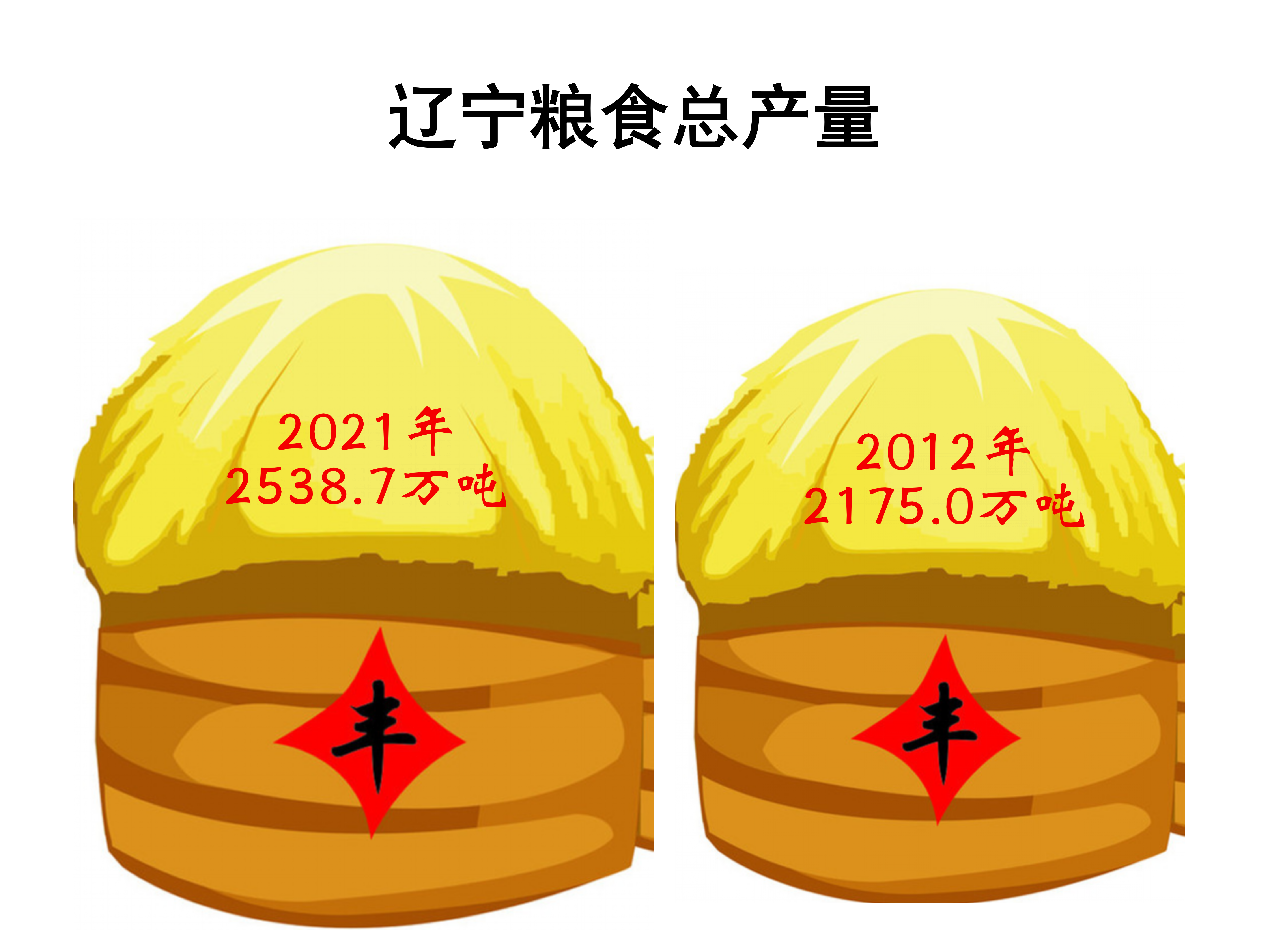 在线赌场排名