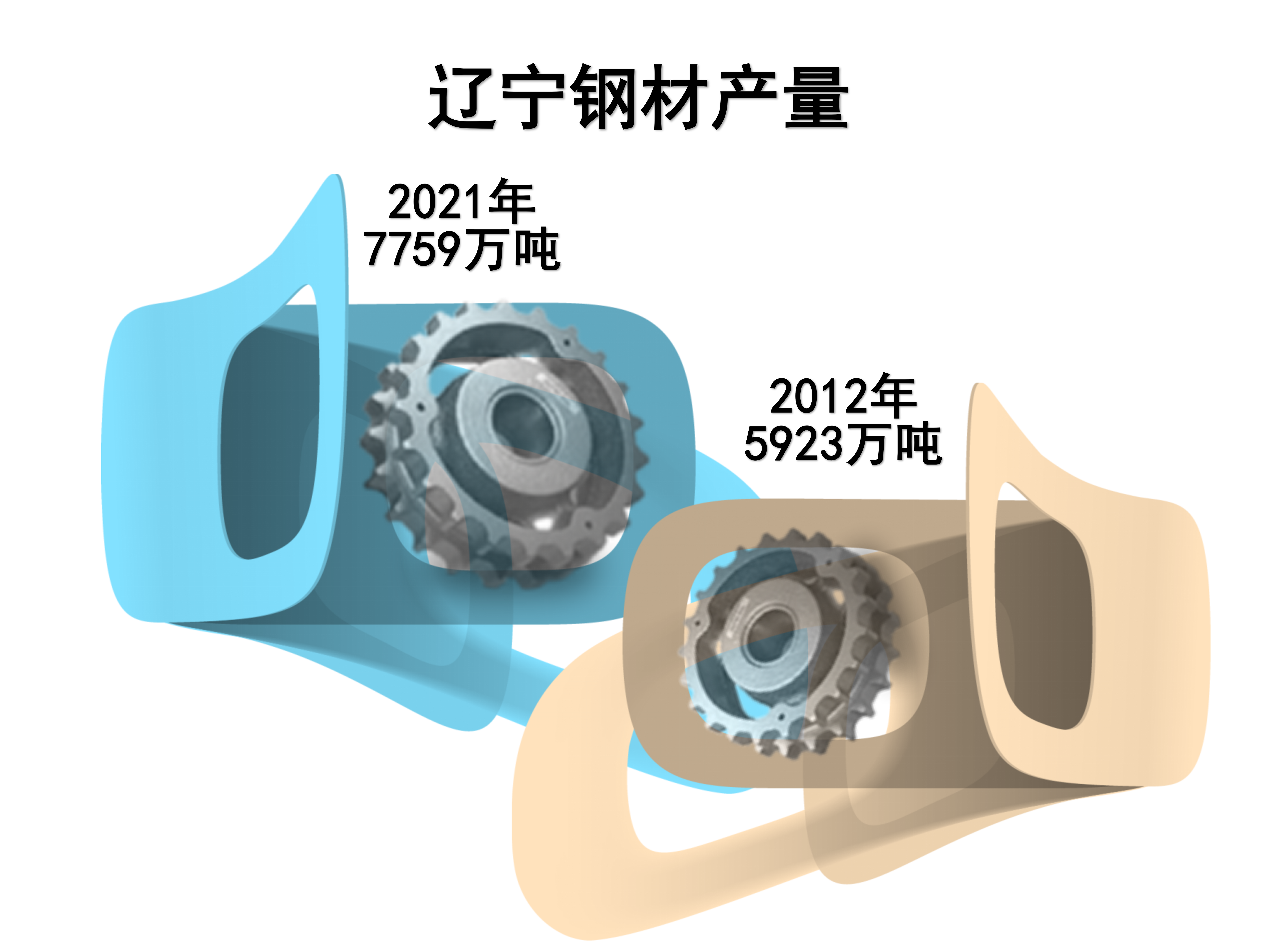 在线赌场排名