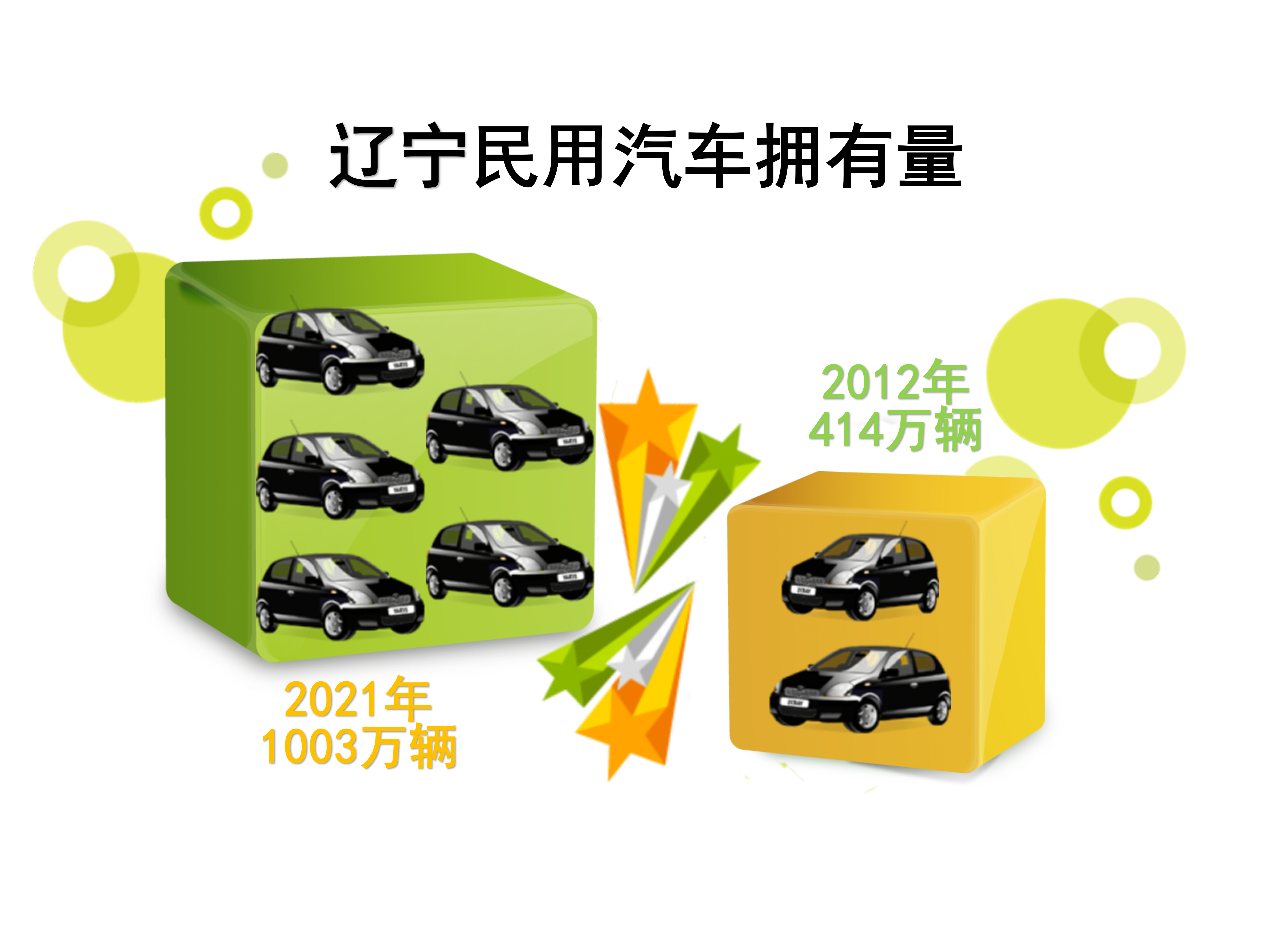 在线赌场排名