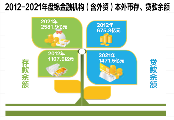 在线赌场排名