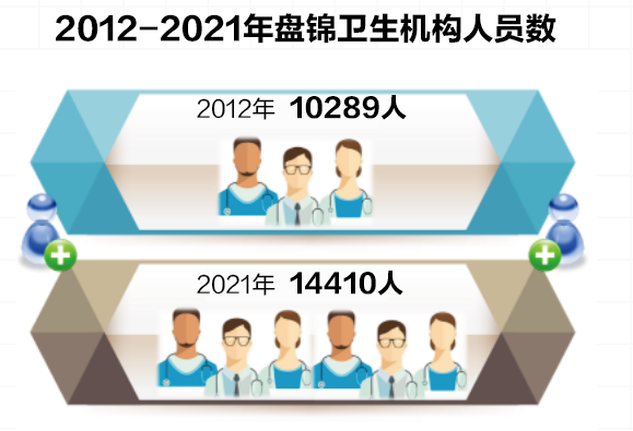 在线赌场排名