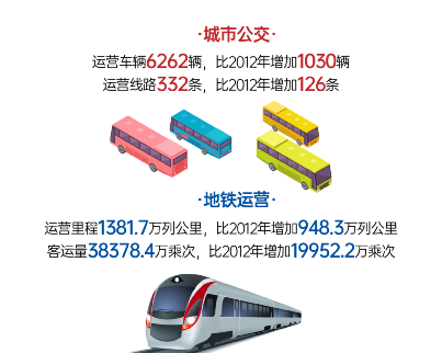 在线赌场排名