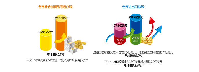 在线赌场排名
