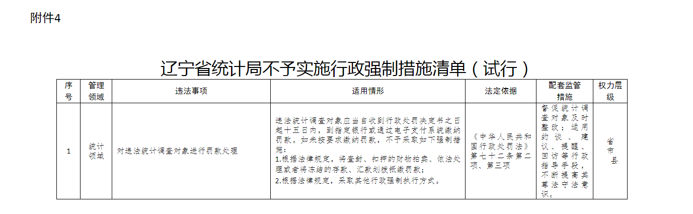 在线赌场排名