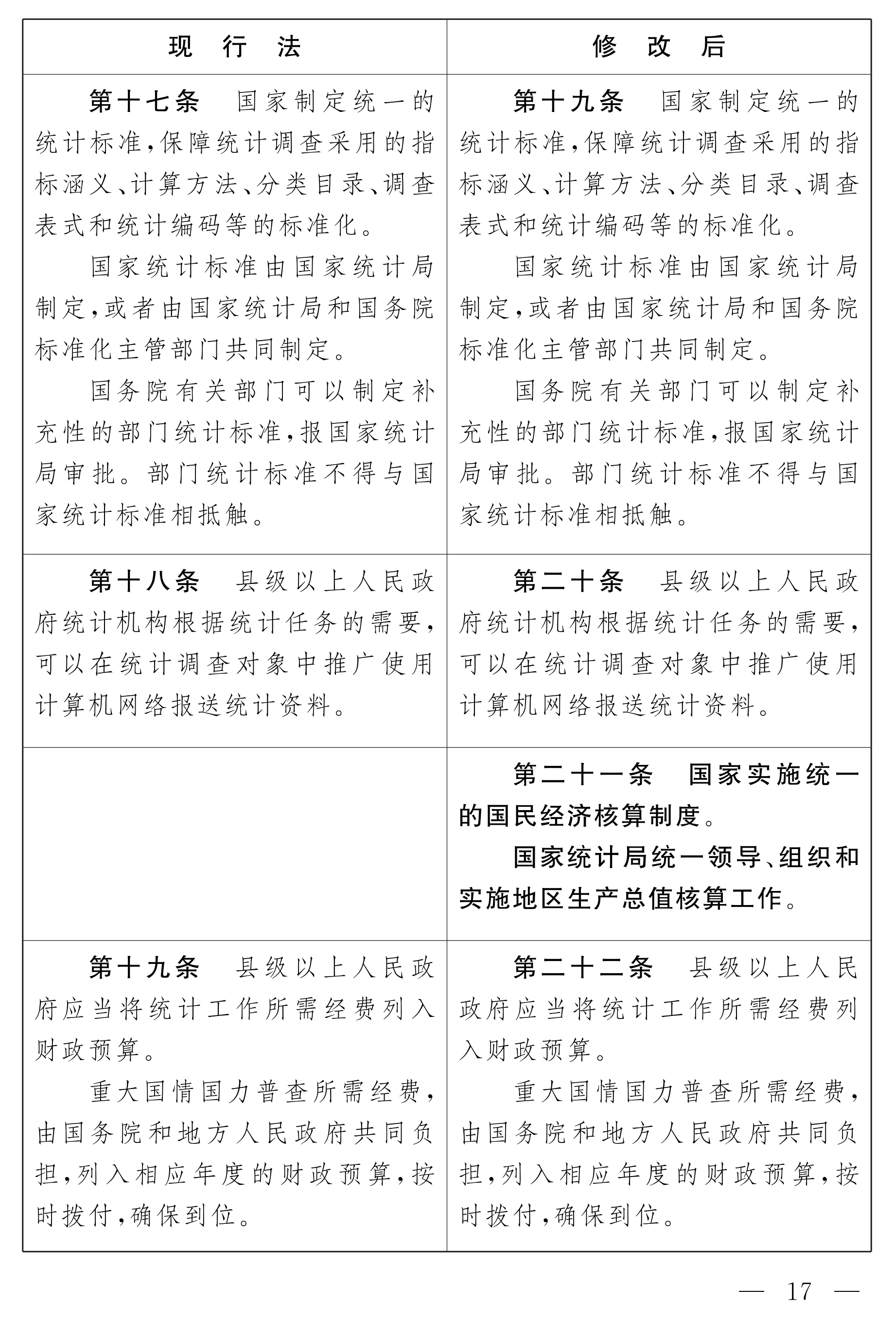 在线赌场排名