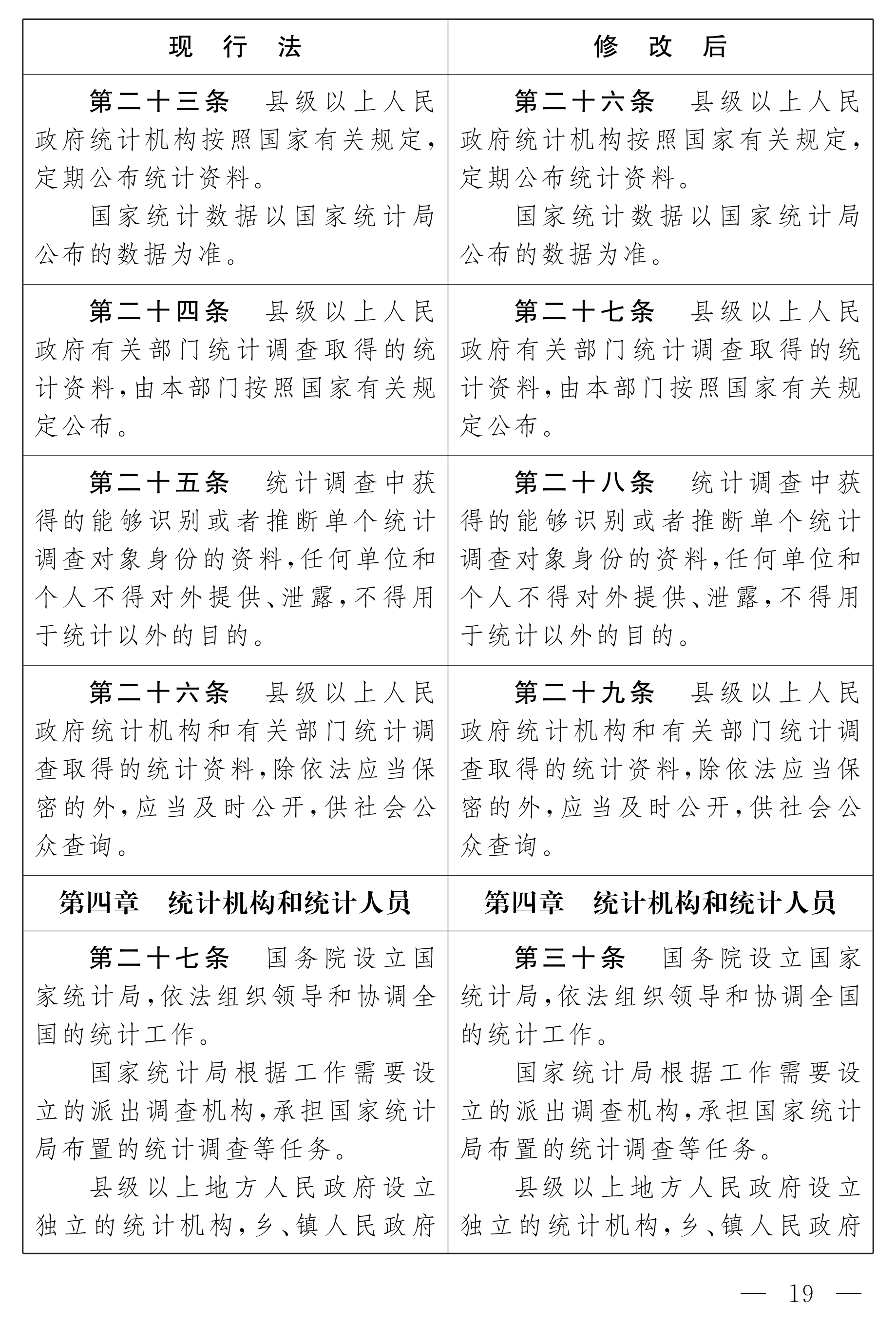 在线赌场排名