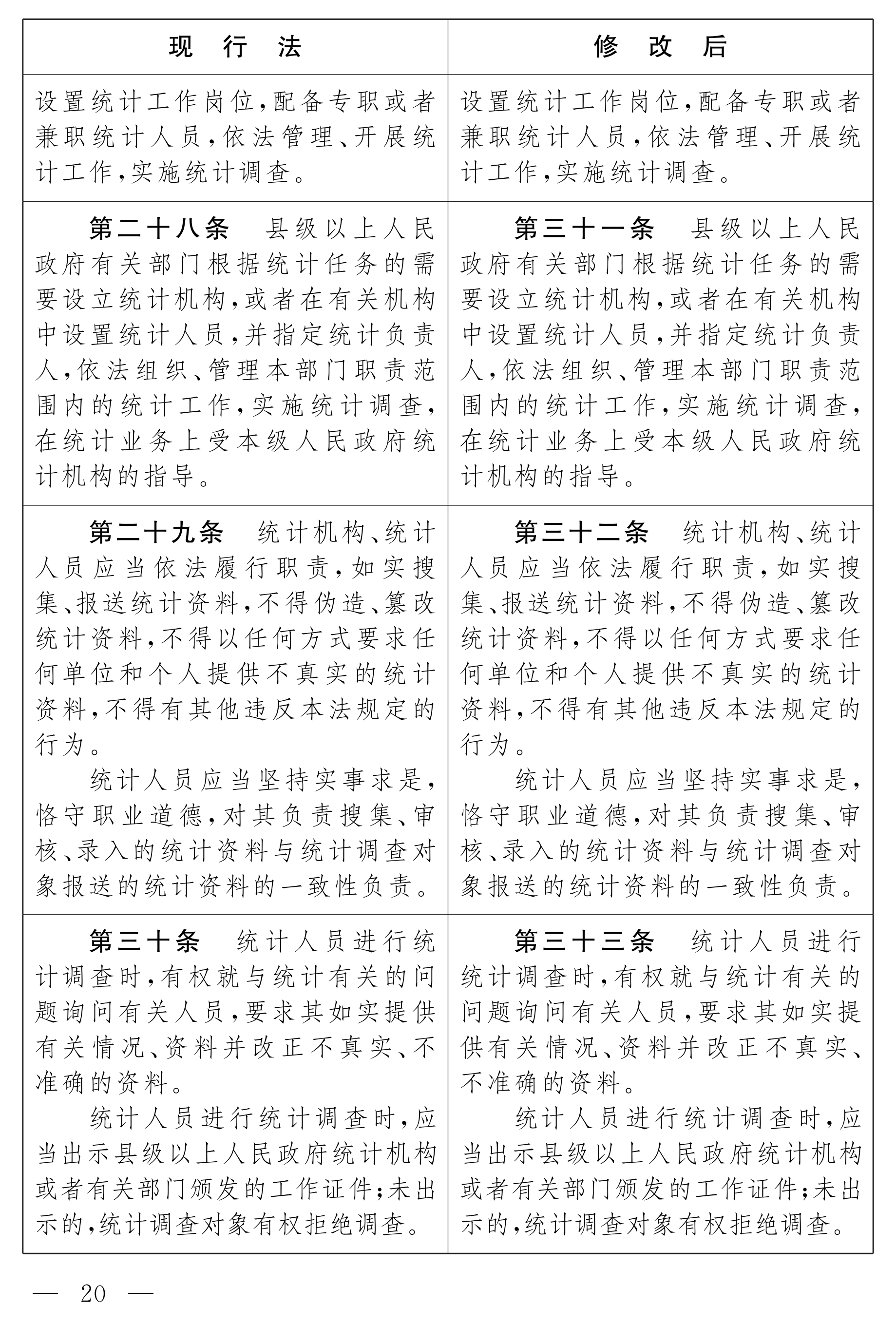 在线赌场排名
