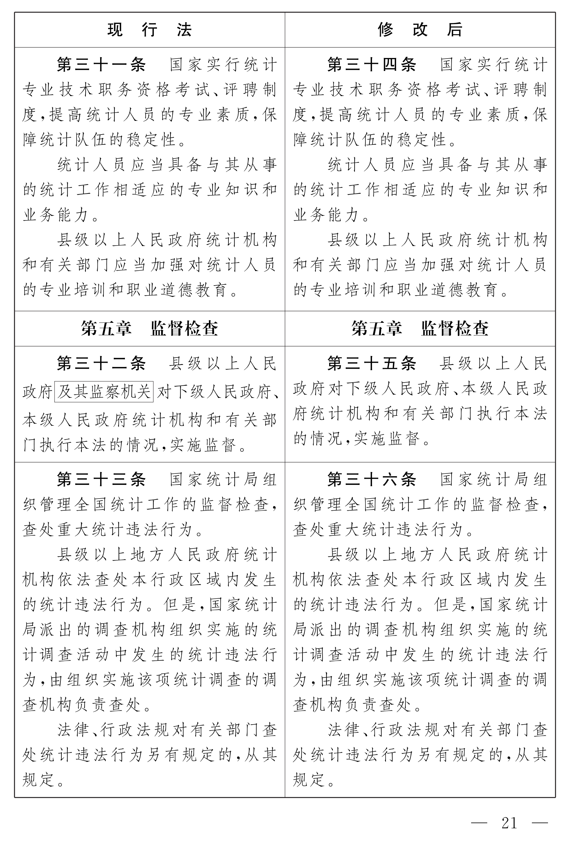 在线赌场排名