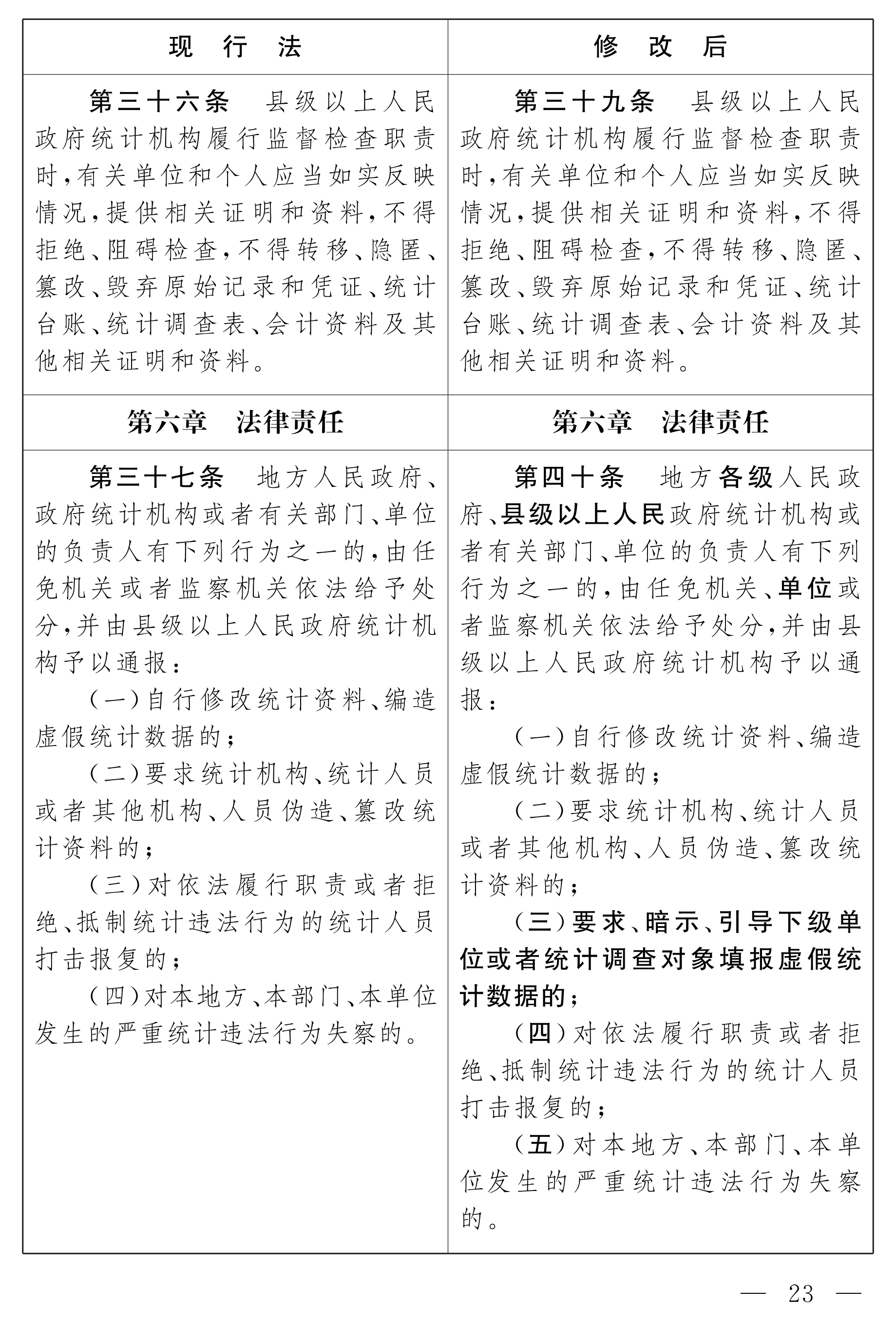 在线赌场排名