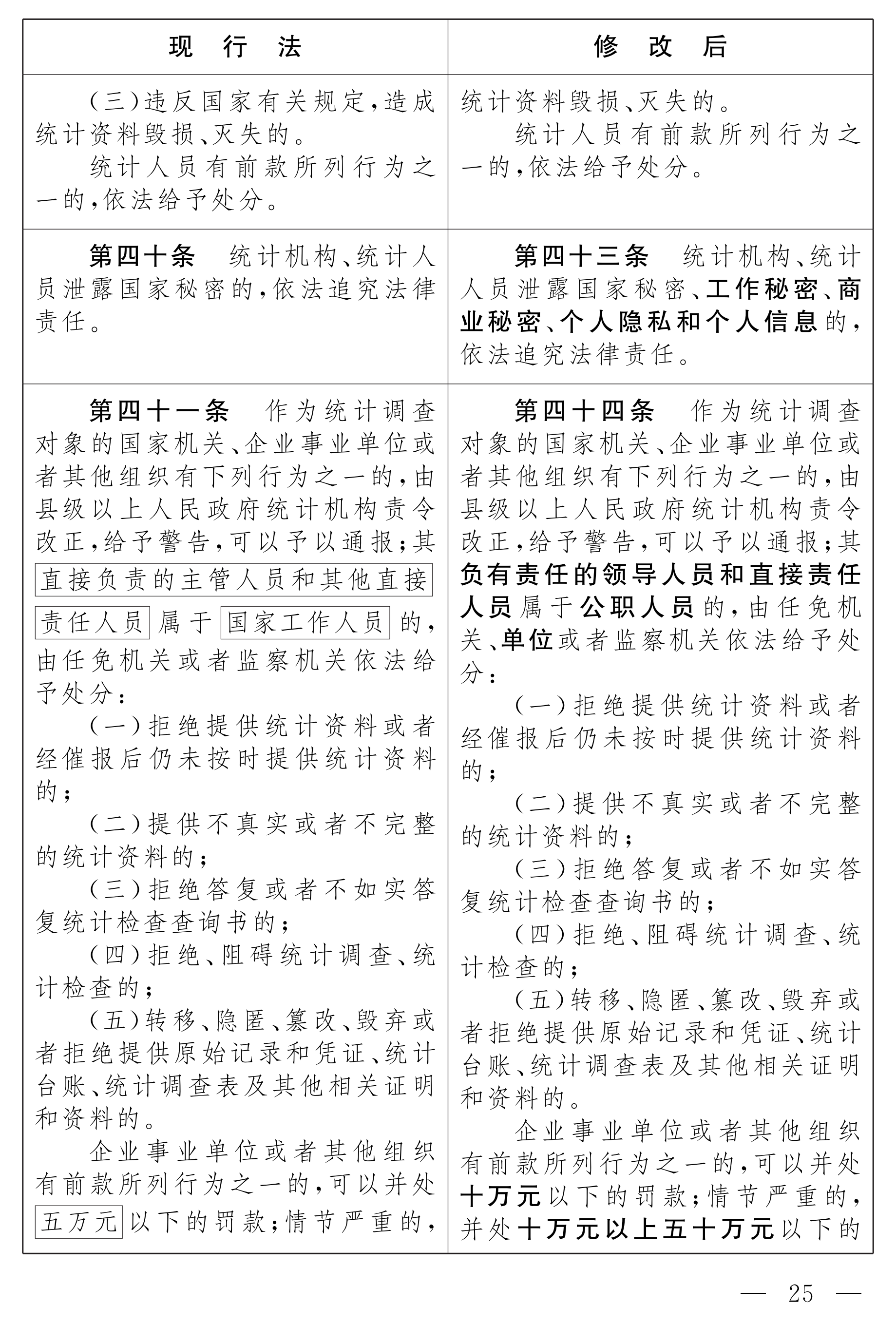 在线赌场排名