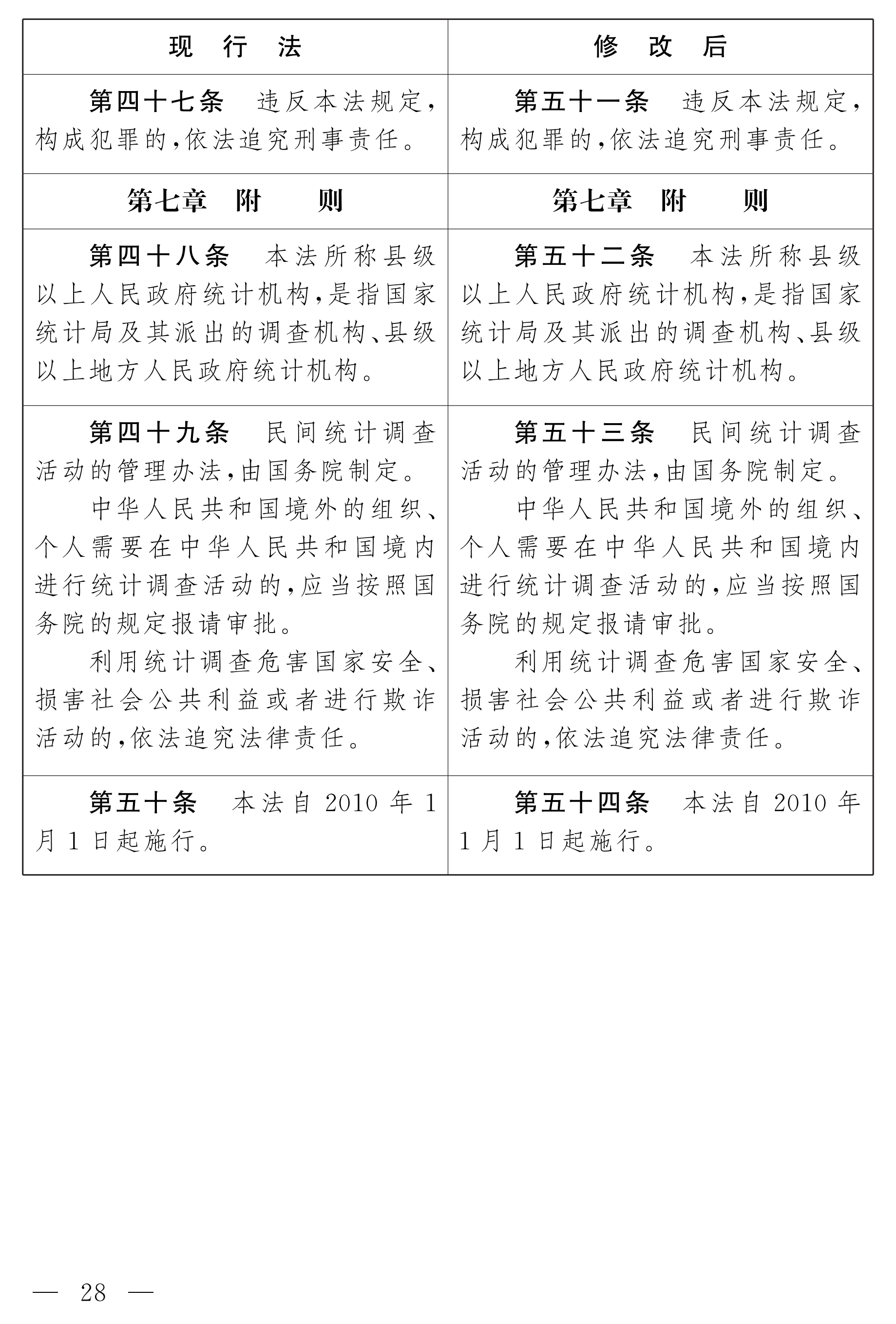 在线赌场排名