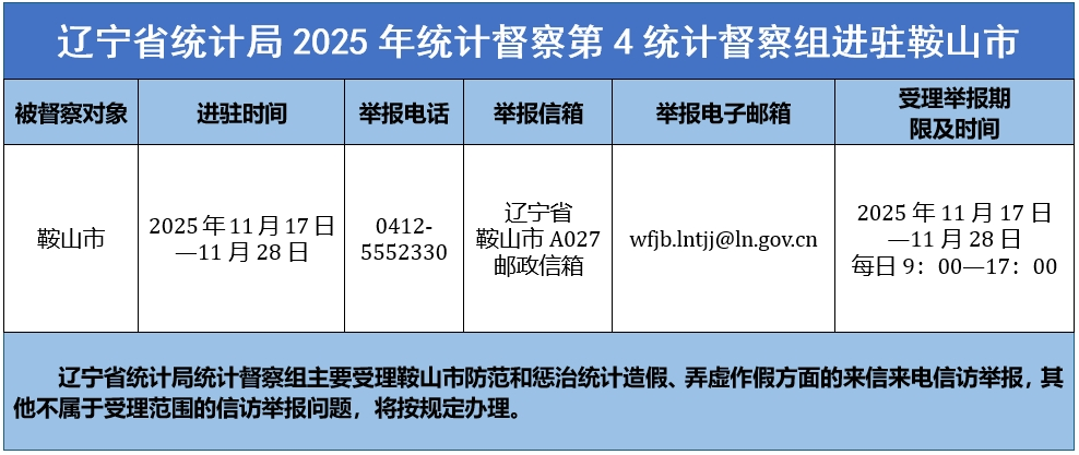 在线赌场排名
